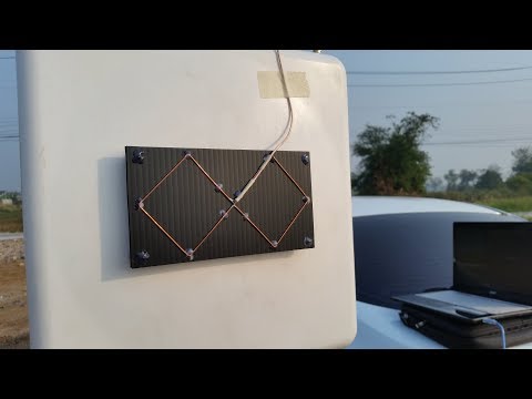 FPV 1.2ghz 600mW