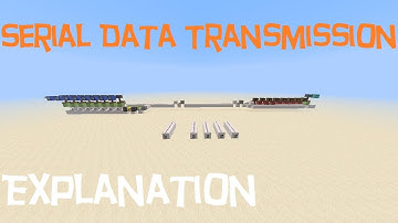 Minecraft: Serial Data Transmission [Explanation]