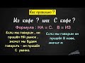 Учим предлоги ! Употребление предлогов - ИЗ - С . КАК ПРАВИЛЬНО ? ИЗ КАФЕ ИЛИ С КАФЕ? #русскийязык