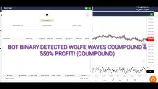 SuperBot 4 - WOLFE WAVES Smart Coumpound, Equity Money Management {UPDATE V2} 550% PROFIT !! screenshot 1
