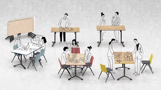 上下昇降つきワークショップ用家具「Initia」&「STACKA」