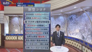 ４月24日のコロナ関連ニュースまとめ（１）