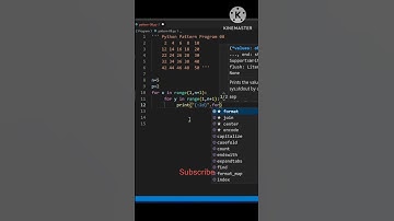 Python Tutorial | Best Pattern Tutorial | Learn Python Programing Language #coding #shorts #python