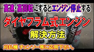 アイドリングを高速・高回転にすると止まる現象の解決方法 刈払機やチェンソーに応用可【農機具屋】