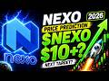 NEXO price prediction: the breakout is still not clean