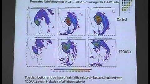Impact studies with Data Assimilation using Nudging and 3DVAR - C.V. Srinivas