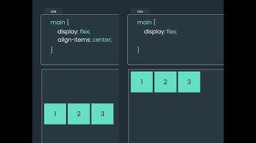 Learn Flexbox Align-items in 27 Seconds
