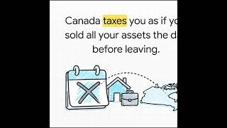 Canada Exit Tax Trap: 25% Corporate Tax, Deemed Disposition & Unsold Shares Explained