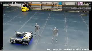 Synthetic World: From prompt to Physics | AI-Powered Isaac Sim Workflow  Wealth