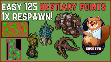 Get your next 125 Bestiary Points for new Charms here | Tibia