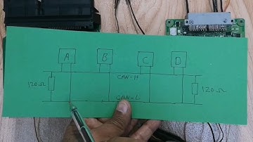 Exploring the ECU CAN Bus - Part 1 + Part 2 (CAN Bus demonstration and signal testing)