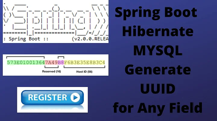 UUID Any Fields | UUID Spring Boot | Hibernate UUID Generator | How to Generate UUID Hibernate