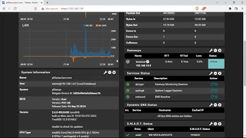 How to block social websites using squid proxy on pfSense