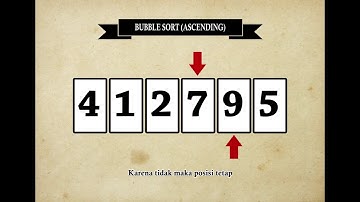 Bubble Sort (Bahasa Indonesia)