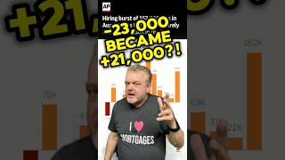 What Happened to - 23 000 JOBS that Suddenly Became 21 000