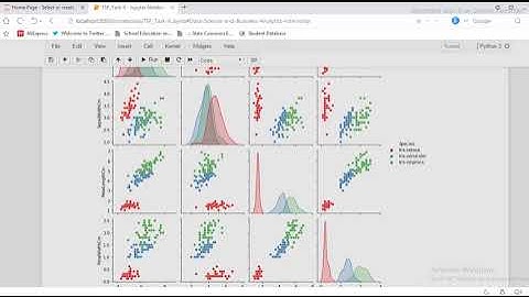 Task-6 : Prediction using Decision Tree Algorithm
