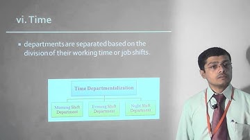 AR BBA MBA POM IM Departmentation | Rai University Video Lectures