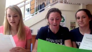 Famous Work Groups: Industrial Organizational Psychology Video Profile