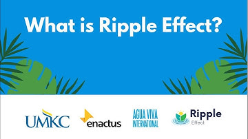 The Ripple Effect Story: UMKC Enactus Students Building an App for Global Impact
