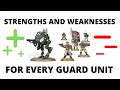 Every Imperial Guard Unit - Strengths and Weaknesses for the Astra Militarum