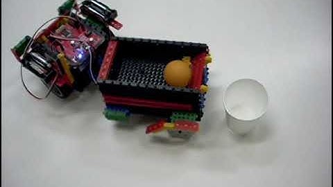 Robot Dump - Huna Việt Nam