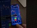 Signal-ai.net лучший сайт с аналитикой #бинарныеопционы