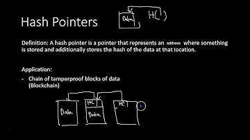 Hash Pointers ep:2