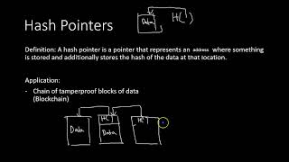 Hash Pointers ep:2