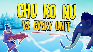 TABS - CHU KO NU vs EVERY UNIT in Totally Accurate Battle Simulator