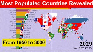 Most Populated Countries Revealed From 1950 to 3000 :  Most Populated Countries