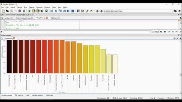 EEG Base Emotion Detection in Python Projects