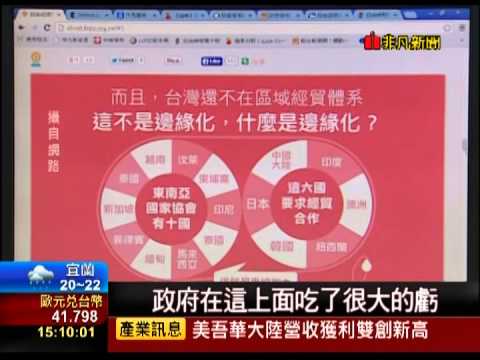 服貿前車之鑑! 自經區懶人包先上線