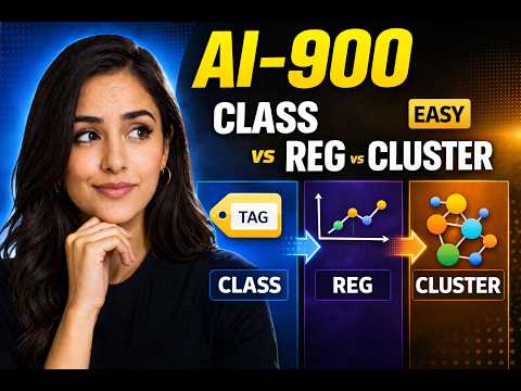 AI -900 Classification vs Regression vs Clustering — Explained in 5 Minutes