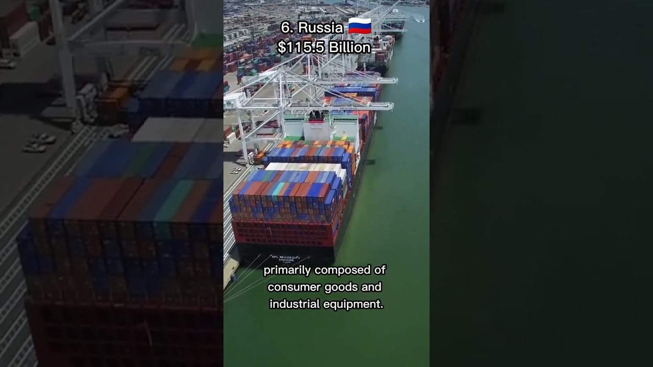 Top 10 Countries Importing from China in 2024 & 2025 #ChinaTrade #GlobalImports