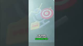Algorithm War: AI Fights for Your Attention & Money! #shorts