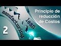 Conoce el Principio de Reducción de Costos en el que se basa LM - Lean Manufacturing parte 2