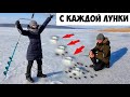 Когда с женой на рыбалке! ЗИМНИЙ КЛЁВ ПЛОТВЫ и ГУСТЕРЫ на ВОДОХРАНИЛИЩЕ