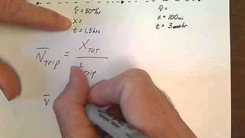 Unit 2 Physics Review 1-Dimensional Motion Part 1