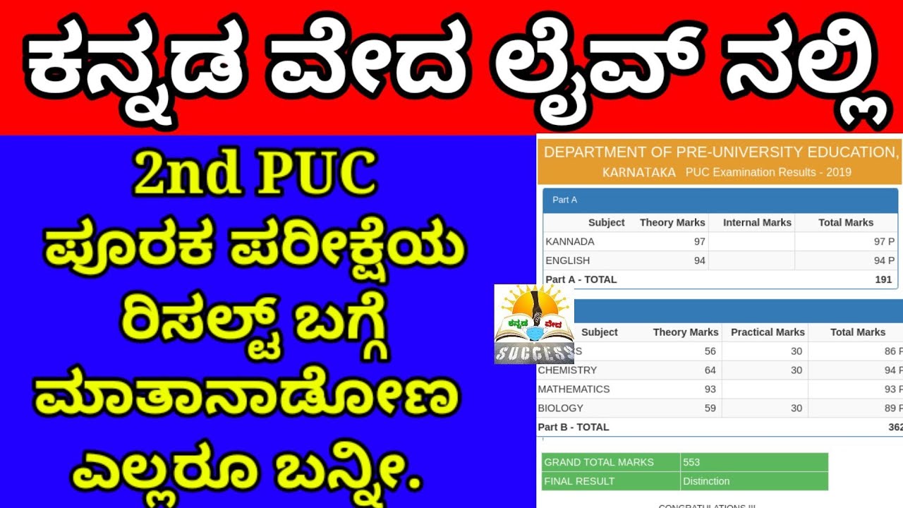 Kannada Veda Live: 2nd PUC Supplementary Result 2022 Topic