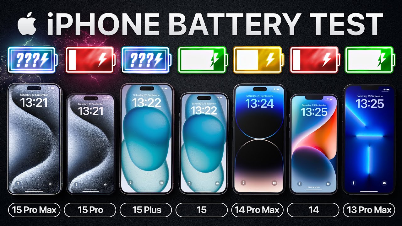 ⁣iPhone 15 Pro Max vs 15 Pro / 15 Plus / 15 / 14 / 13 Battery Test!