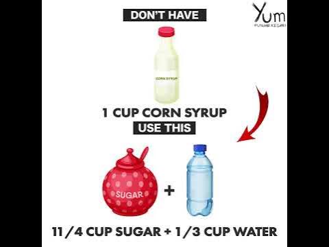 Baking Ingredient Substitutions - YouTube
