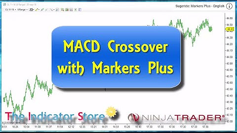 Trading MACD Crossovers with Ninjatrader Markers Plus