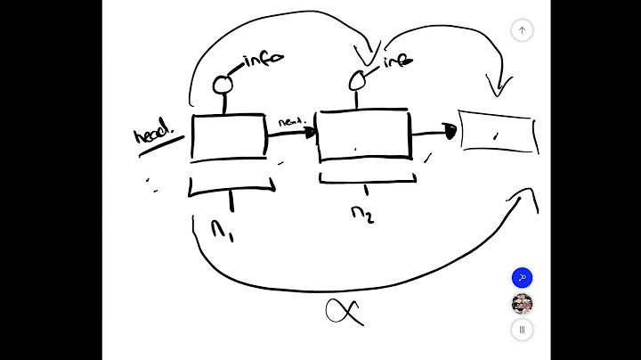 Time complexity of search in linked list