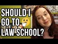 What to Know Before Going to Law School - How to Decide Whether to Go to Law School
