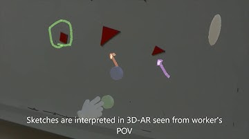 SceneCam - Improving Multi-Camera Remote Collaboration using Augmented Reality.