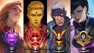 TOP 10 BEST heroes for EVERY CTP (Jan 2024) - Marvel Future Fight