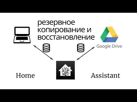 "💾 Мастерство Резервного Копирования с Home Assistant! 🏡🔒