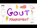 Gout Management