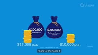 The Qsuper Lifetime Pension