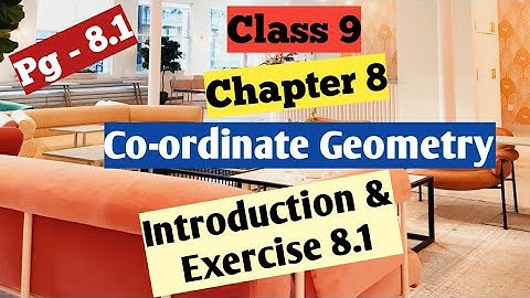 Solution of Ex 8.1 of class 9 Coordinate Geometry (Chapter 8) from R D Sharma